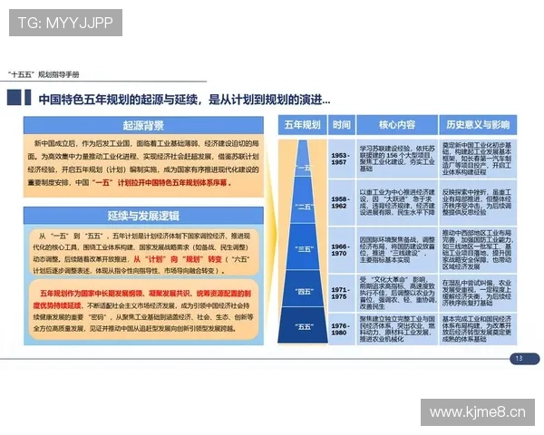 企业家如何在复杂环境中实现创新与战略突破的成功之道